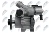 Hydraulikpumpe, Lenkung NTY SPW-BM-002 Bild Hydraulikpumpe, Lenkung NTY SPW-BM-002