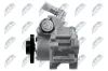 Hydraulikpumpe, Lenkung NTY SPW-BM-009 Bild Hydraulikpumpe, Lenkung NTY SPW-BM-009