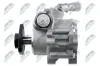 Hydraulikpumpe, Lenkung NTY SPW-BM-015 Bild Hydraulikpumpe, Lenkung NTY SPW-BM-015