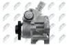 Hydraulikpumpe, Lenkung NTY SPW-BM-016 Bild Hydraulikpumpe, Lenkung NTY SPW-BM-016