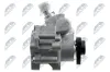 Hydraulikpumpe, Lenkung NTY SPW-BM-016 Bild Hydraulikpumpe, Lenkung NTY SPW-BM-016