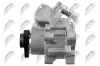 Hydraulikpumpe, Lenkung NTY SPW-BM-021 Bild Hydraulikpumpe, Lenkung NTY SPW-BM-021