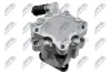 Hydraulikpumpe, Lenkung NTY SPW-BM-023 Bild Hydraulikpumpe, Lenkung NTY SPW-BM-023