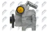 Hydraulikpumpe, Lenkung NTY SPW-BM-036 Bild Hydraulikpumpe, Lenkung NTY SPW-BM-036