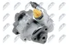 Hydraulikpumpe, Lenkung NTY SPW-BM-037