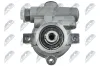 Hydraulikpumpe, Lenkung NTY SPW-CH-045 Bild Hydraulikpumpe, Lenkung NTY SPW-CH-045