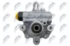 Hydraulikpumpe, Lenkung NTY SPW-CH-058 Bild Hydraulikpumpe, Lenkung NTY SPW-CH-058