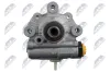 Hydraulikpumpe, Lenkung NTY SPW-CH-073 Bild Hydraulikpumpe, Lenkung NTY SPW-CH-073