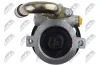 Hydraulikpumpe, Lenkung NTY SPW-CH-077 Bild Hydraulikpumpe, Lenkung NTY SPW-CH-077