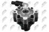 Hydraulikpumpe, Lenkung NTY SPW-FR-026 Bild Hydraulikpumpe, Lenkung NTY SPW-FR-026