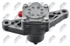 Hydraulikpumpe, Lenkung NTY SPW-HD-013 Bild Hydraulikpumpe, Lenkung NTY SPW-HD-013