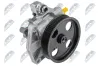 Hydraulikpumpe, Lenkung NTY SPW-ME-004