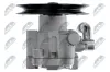 Hydraulikpumpe, Lenkung NTY SPW-NS-002 Bild Hydraulikpumpe, Lenkung NTY SPW-NS-002