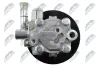 Hydraulikpumpe, Lenkung NTY SPW-NS-018 Bild Hydraulikpumpe, Lenkung NTY SPW-NS-018