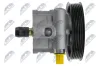 Hydraulikpumpe, Lenkung NTY SPW-RE-006 Bild Hydraulikpumpe, Lenkung NTY SPW-RE-006