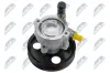 Hydraulikpumpe, Lenkung NTY SPW-RE-006 Bild Hydraulikpumpe, Lenkung NTY SPW-RE-006