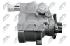 Hydraulikpumpe, Lenkung NTY SPW-RE-010 Bild Hydraulikpumpe, Lenkung NTY SPW-RE-010