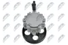 Hydraulikpumpe, Lenkung NTY SPW-RE-015 Bild Hydraulikpumpe, Lenkung NTY SPW-RE-015