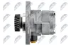 Hydraulikpumpe, Lenkung NTY SPW-TY-024 Bild Hydraulikpumpe, Lenkung NTY SPW-TY-024