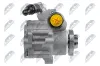 Hydraulikpumpe, Lenkung NTY SPW-VW-003 Bild Hydraulikpumpe, Lenkung NTY SPW-VW-003