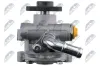 Hydraulikpumpe, Lenkung NTY SPW-WW-026 Bild Hydraulikpumpe, Lenkung NTY SPW-WW-026