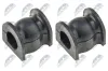 Lagerbuchse, Stabilisator Hinterachse NTY ZGS-HD-051