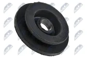Lagerung, Kühler NTY ZTP-NS-071A