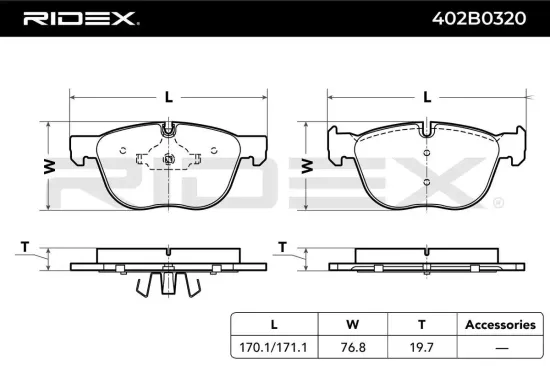 Bremsbelagsatz, Scheibenbremse Vorderachse RIDEX 402B0320 Bild Bremsbelagsatz, Scheibenbremse Vorderachse RIDEX 402B0320