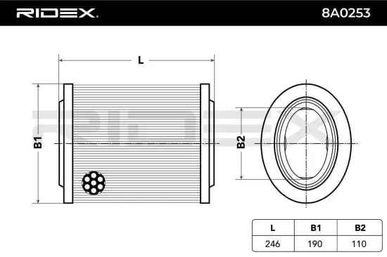 Luftfilter RIDEX 8A0253 Bild Luftfilter RIDEX 8A0253