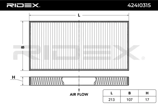 Filter, Innenraumluft RIDEX 424I0315 Bild Filter, Innenraumluft RIDEX 424I0315
