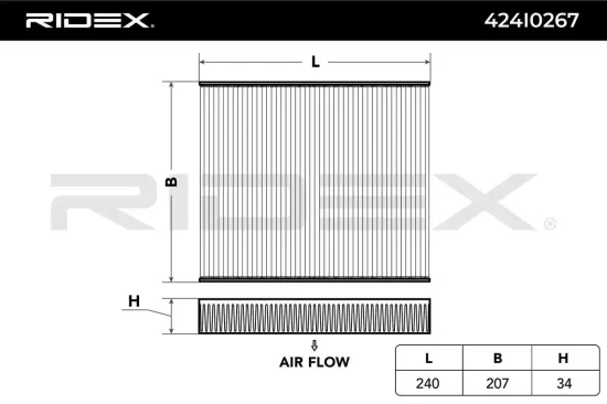 Filter, Innenraumluft RIDEX 424I0267 Bild Filter, Innenraumluft RIDEX 424I0267