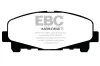 Bremsbelagsatz, Scheibenbremse Vorderachse EBC Brakes DP21999 Bild Bremsbelagsatz, Scheibenbremse Vorderachse EBC Brakes DP21999