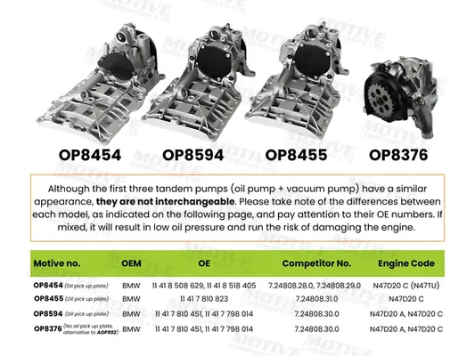 Ölpumpe MOTIVE OP8376 Bild Ölpumpe MOTIVE OP8376