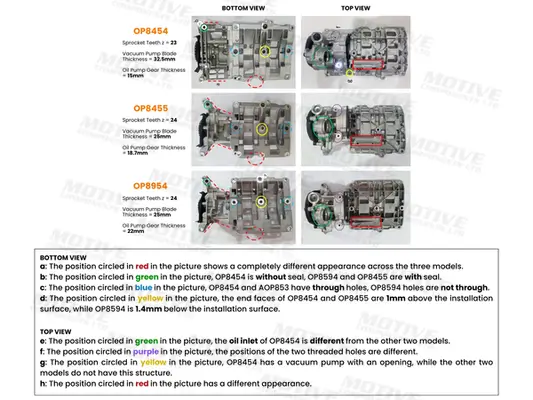 Ölpumpe MOTIVE OP8376 Bild Ölpumpe MOTIVE OP8376