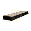 Filter, Innenraumluft NAPA NFC4080