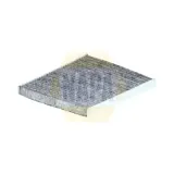 Filter, Innenraumluft NAPA NFC4096