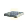 Filter, Innenraumluft NAPA NFC4147