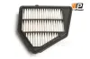Luftfilter ProfiPower 2F0234