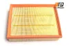 Luftfilter ProfiPower 2F0251