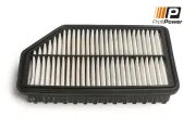 Luftfilter ProfiPower 2F0286