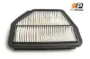 Luftfilter ProfiPower 2F0236