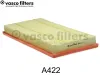 Luftfilter DAVID VASCO A422 Bild Luftfilter DAVID VASCO A422