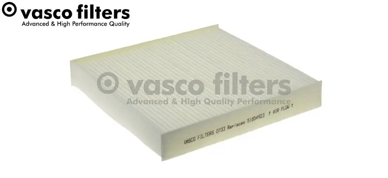 Filter, Innenraumluft unter der Mittelkonsole DAVID VASCO O733