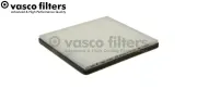 Filter, Innenraumluft hinter dem Handschuhfach DAVID VASCO O789
