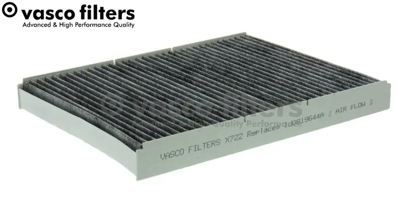 Filter, Innenraumluft DAVID VASCO X722