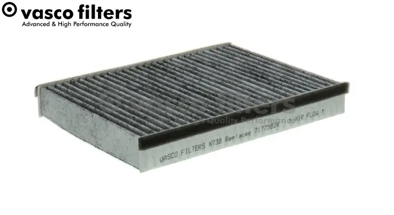 Filter, Innenraumluft hinter dem Handschuhfach DAVID VASCO X738