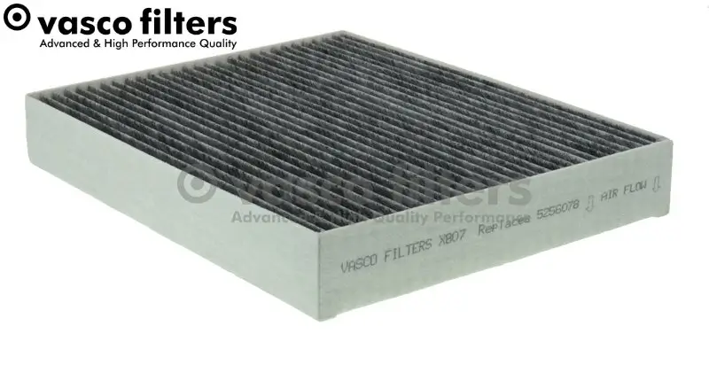 Filter, Innenraumluft hinter dem Handschuhfach DAVID VASCO X807