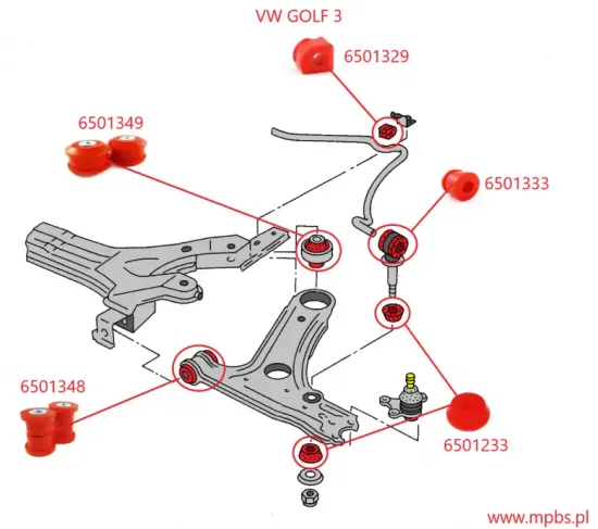 Lagerung, Stabilisatorkoppelstange Vorderachse MPBS 6501233-00/80SHA Bild Lagerung, Stabilisatorkoppelstange Vorderachse MPBS 6501233-00/80SHA