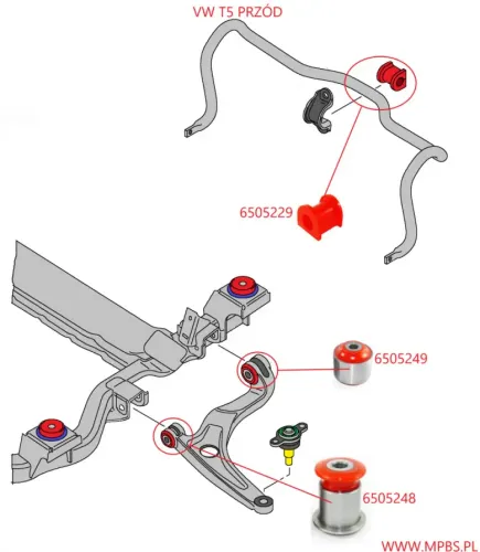 Lagerung, Lenker Vorderachse vorne MPBS 6505248-00/80SHA Bild Lagerung, Lenker Vorderachse vorne MPBS 6505248-00/80SHA